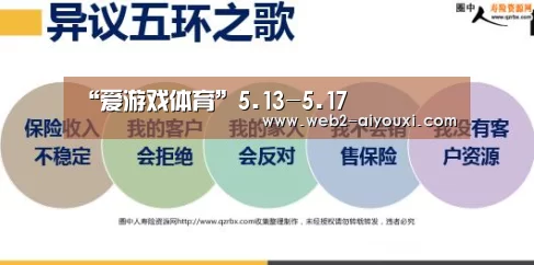 “爱游戏体育”5.13-5.17(图1) “爱游戏体育”5.13-5.17(图1)