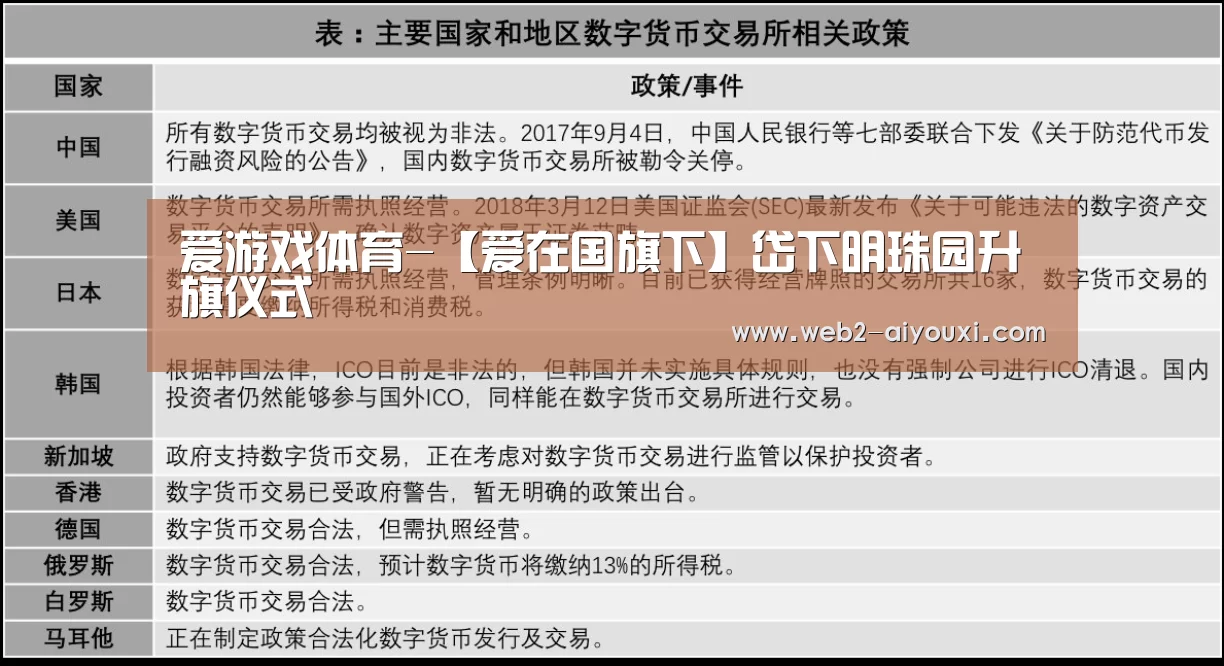 爱游戏体育-【爱在国旗下】岱下明珠园升旗仪式(图3) 爱游戏体育-【爱在国旗下】岱下明珠园升旗仪式(图3)